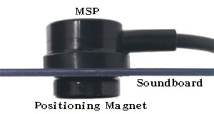 new way of installation to use magnets. Acoustic pickup MSP has Patent